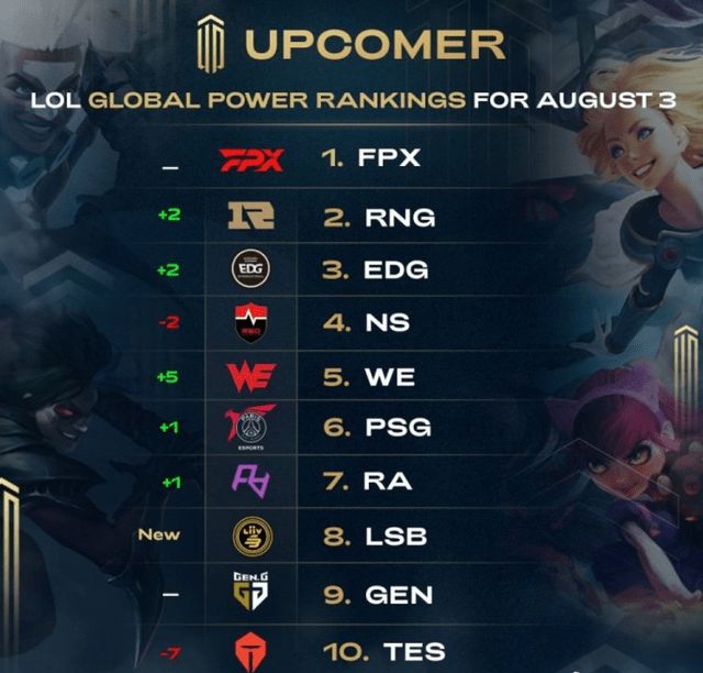 命中率飙升 命中率飙升