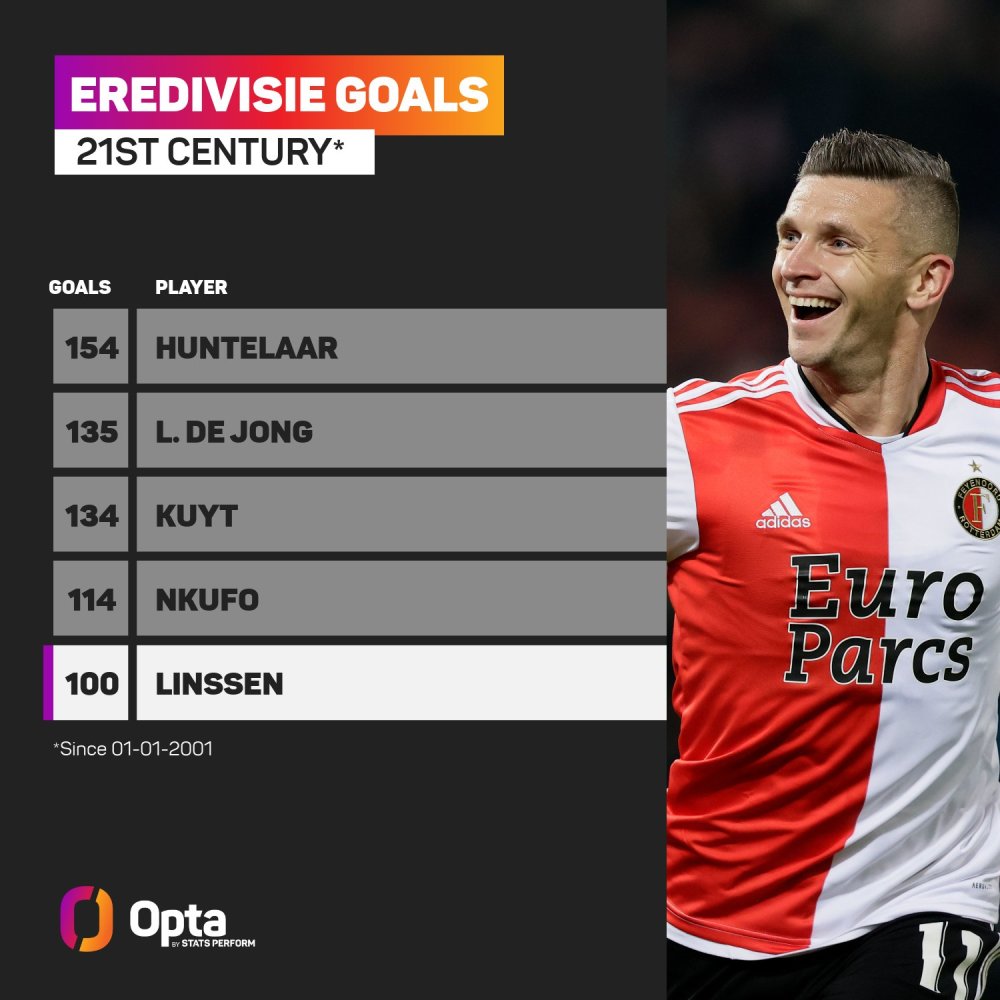 更用他的态 更用他的态