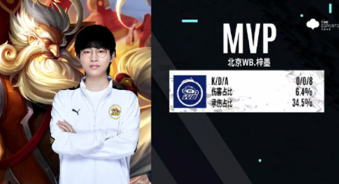 给讨论以专 给讨论以专